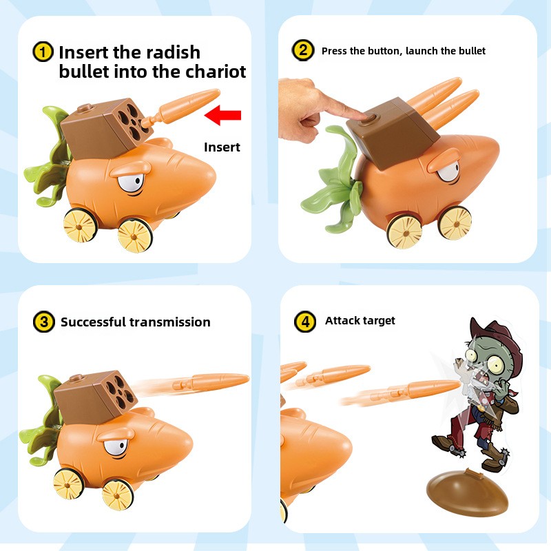 Juego de Juguetes Plants Vs Zo - Model Kit Zombie reseña y precio