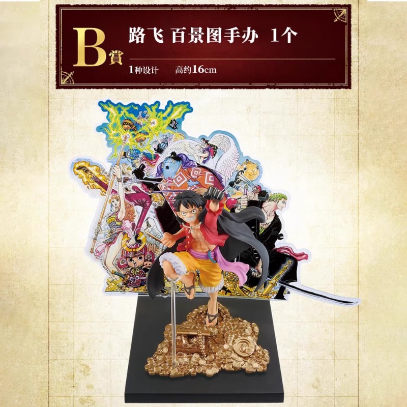 Bandai Original Anime una piez - Model Kit Yamato reseña y precio