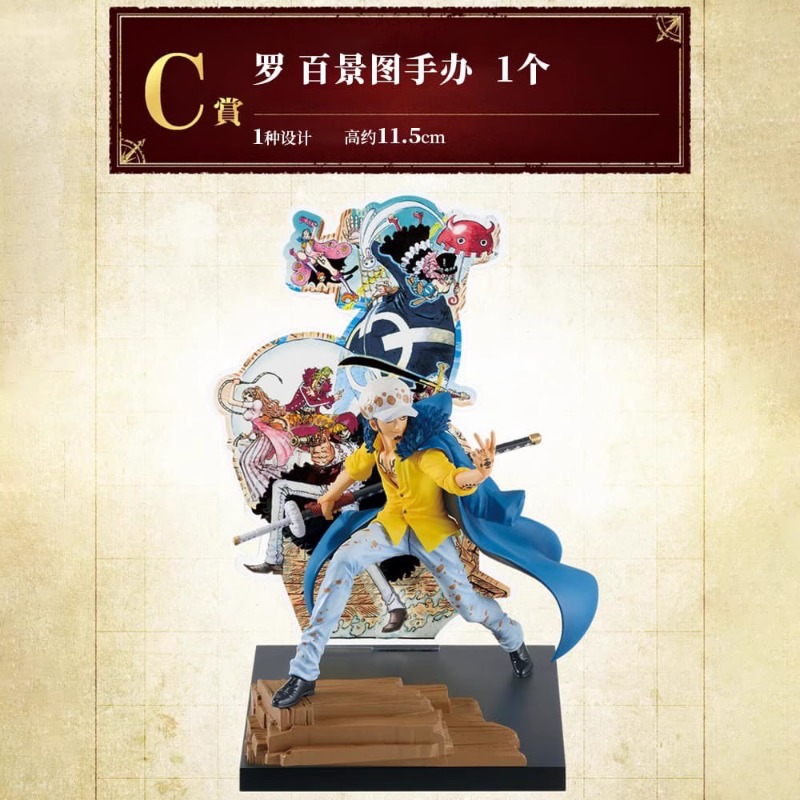 Bandai Original Anime una piez - Model Kit Yamato reseña y precio