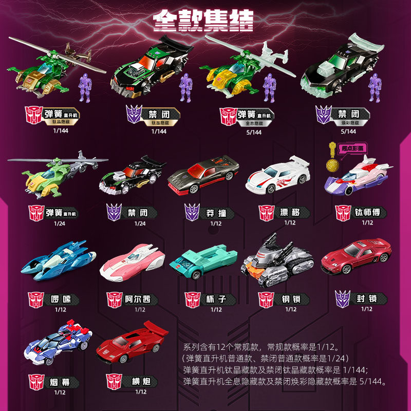 Blokees Transformers Wheels C0 - Model Kit Store reseña y precio