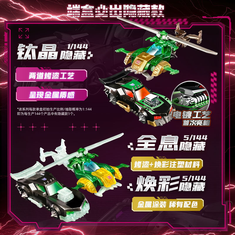 Blokees Transformers Wheels C0 - Model Kit Store reseña y precio